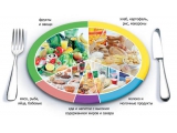 Сампо - иконка «питание» в Выборге